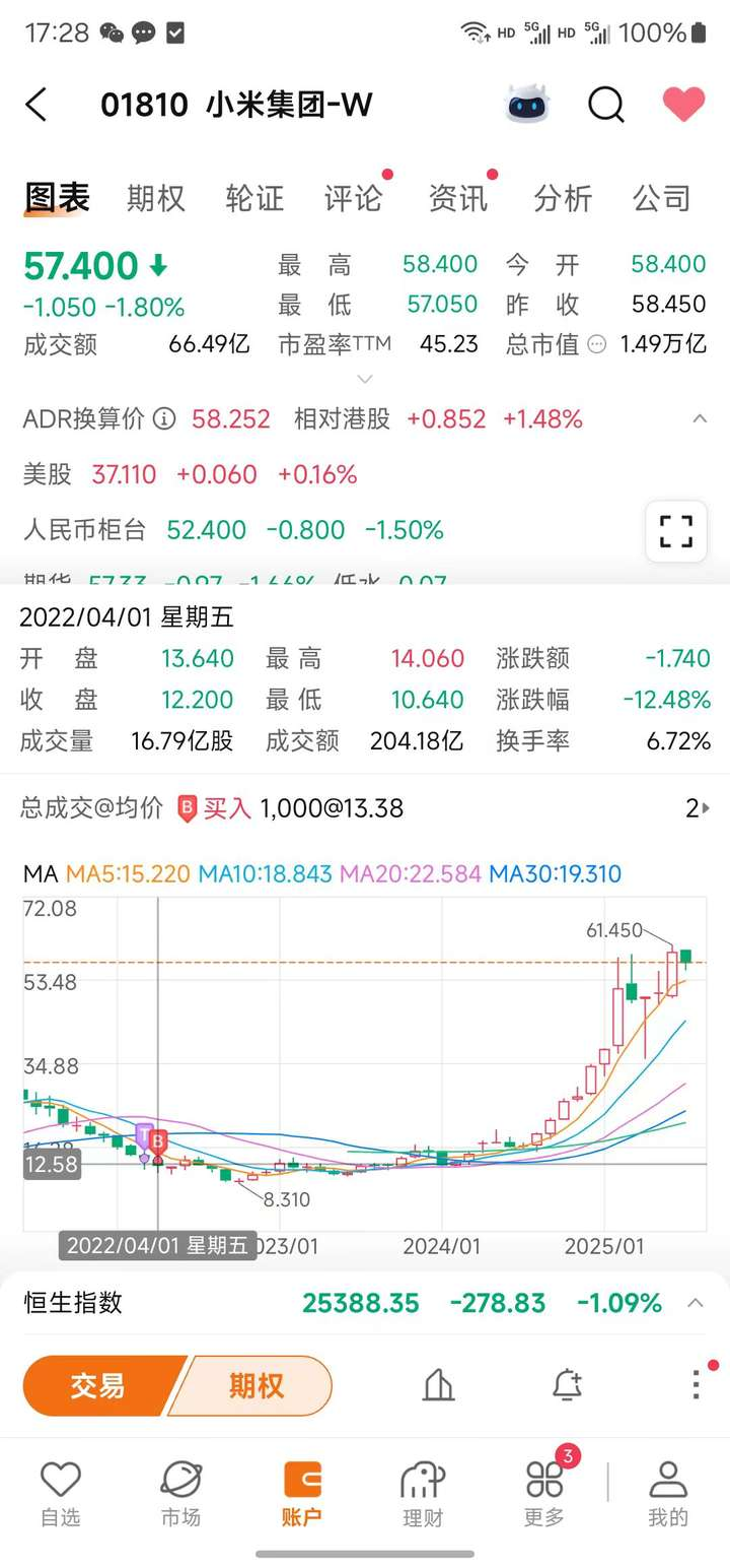 2025-07-28T16:27:19.png 2025-07-28T16:27:19.png